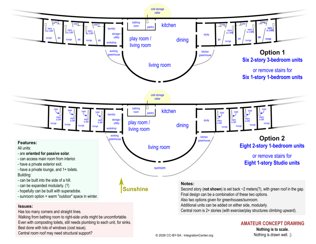 Floor plan for a 2-wing cohousing residence